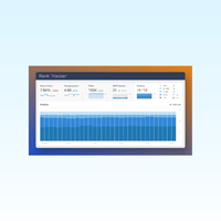 Ahrefs Rank Tracker