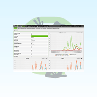Screaming Frog Log File Analyser