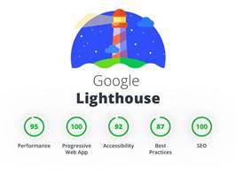 Site web lent - Google lighthouse